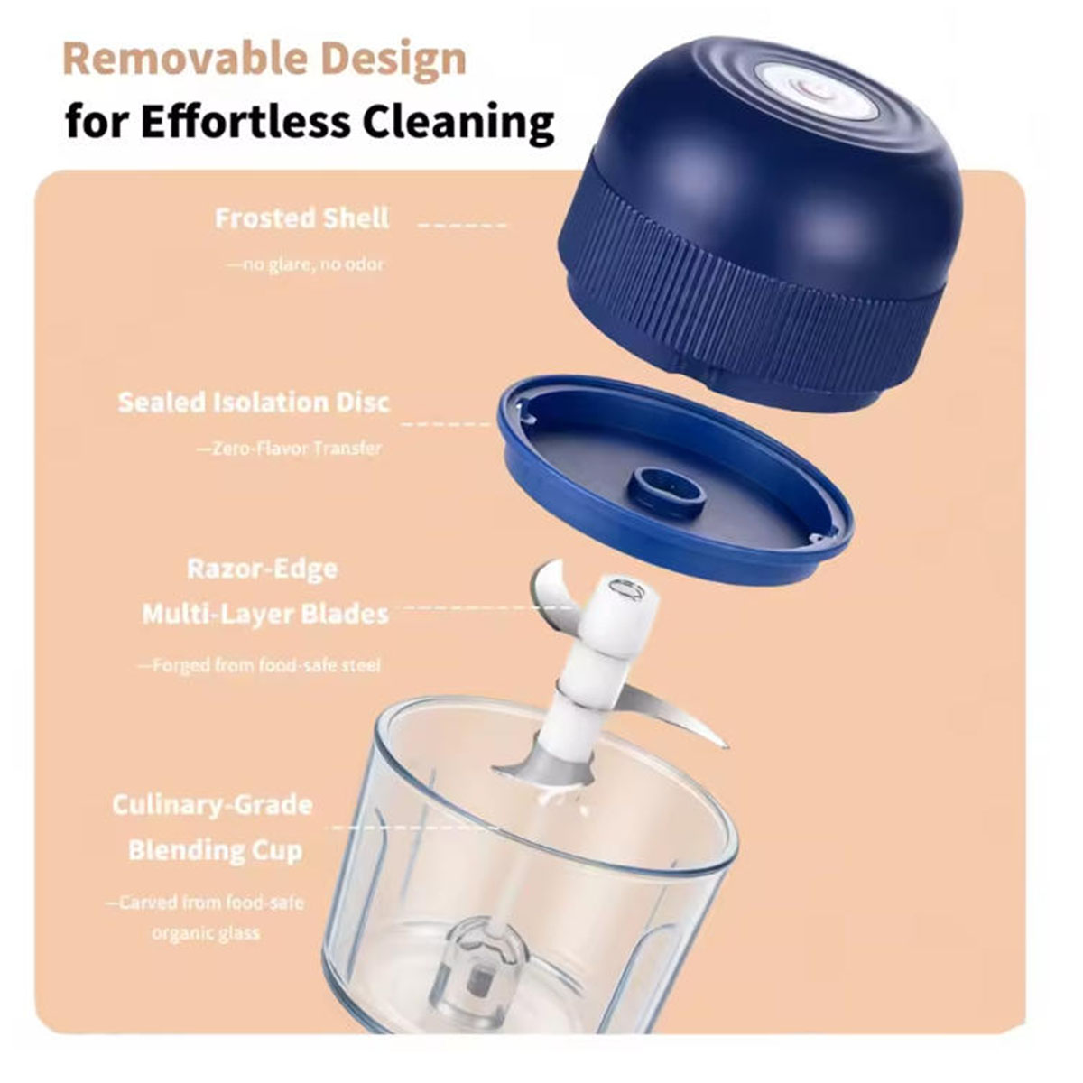 1PC Electric Garlic Chopper Mi - Kitchen Gadgets Blender 评论和价格