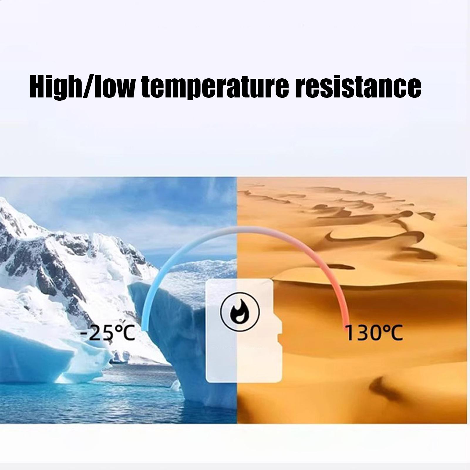 113g Food Grade Grease Multipu - Kitchen Gadgets Blender 评论和价格