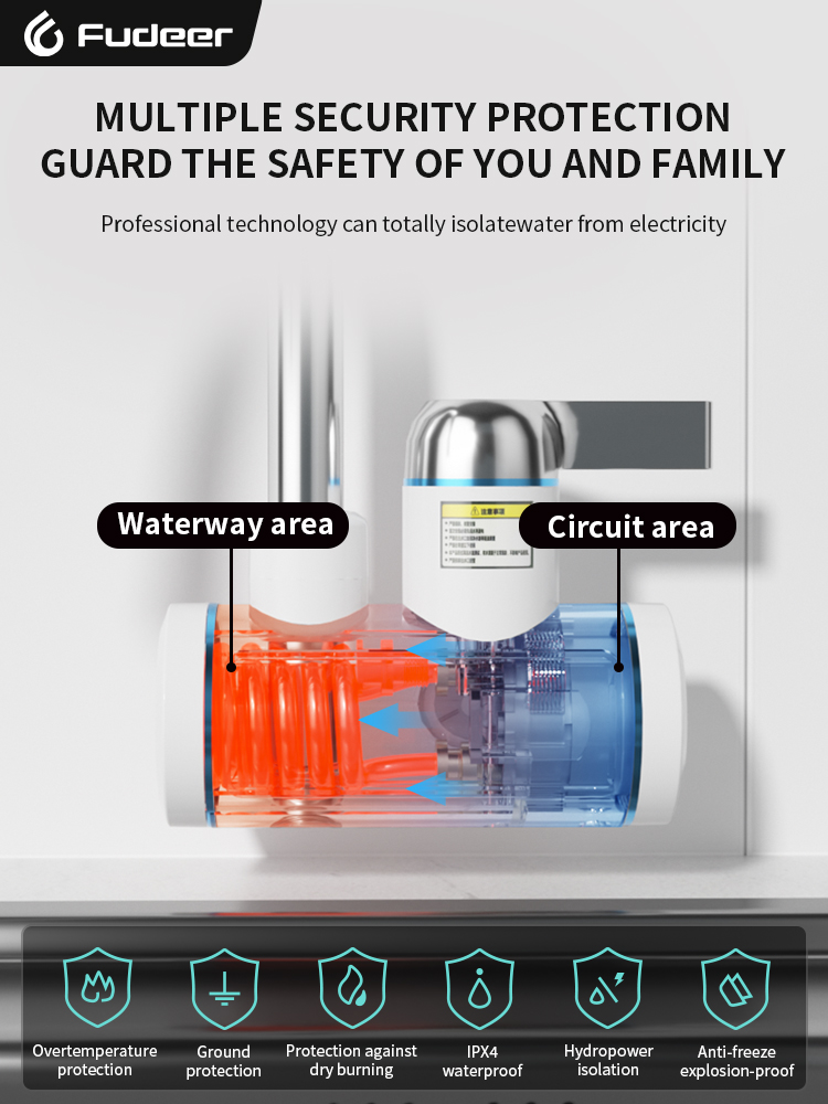 Fudeer Electric Water Heater 2 - Kitchen Gadgets Blender 评论和价格